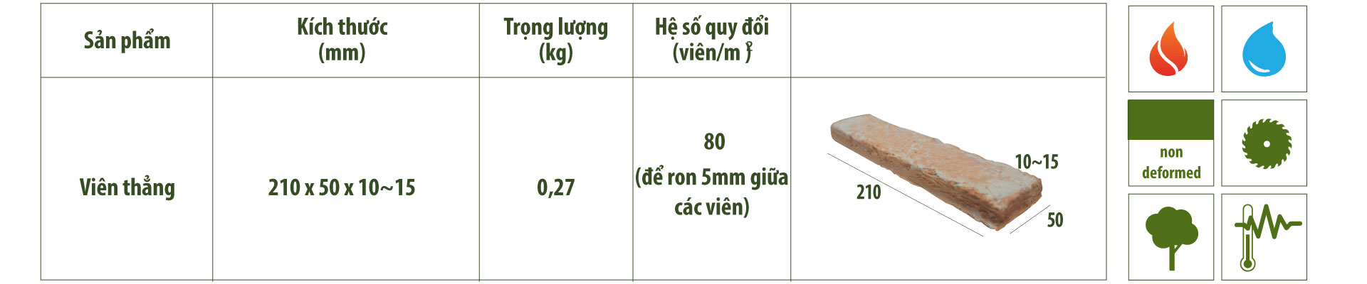 Quy cách sản phẩm gạch cổ ngàn năm Vĩnh Cửu